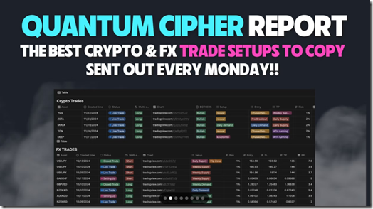 IKNKFX - Quantum Cipher Lab Trading