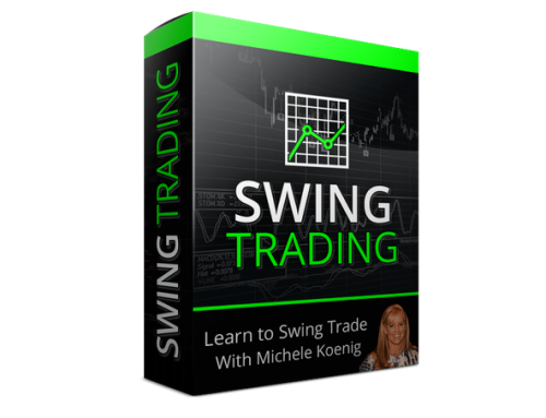 Investors Underground – Swing Trading