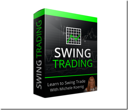 Investors Underground - Swing Trading