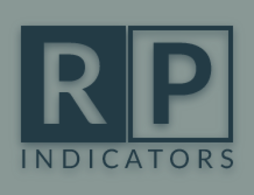 RP Indicators – Harmonic Pattern Collection