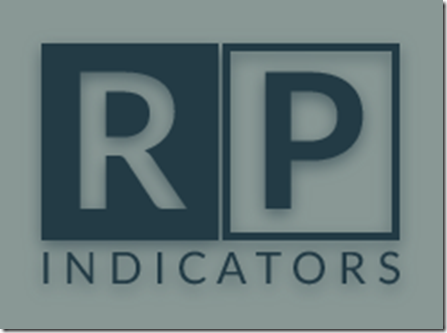 RP Indicators - Harmonic Pattern Collection