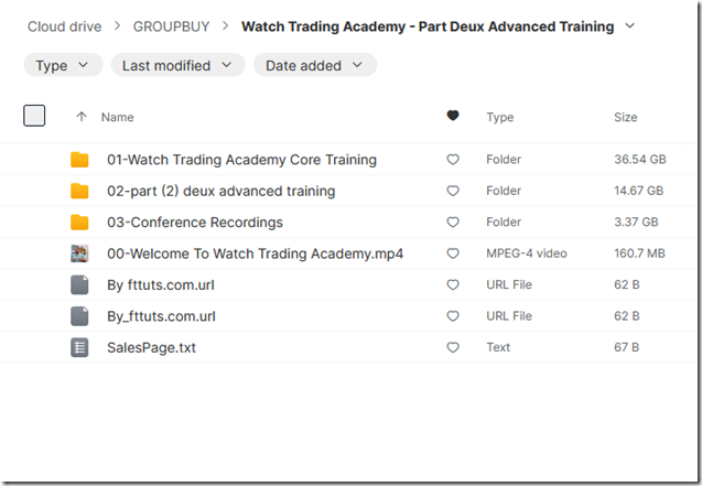 Watch Trading Academy - Part Deux Advanced Training 1