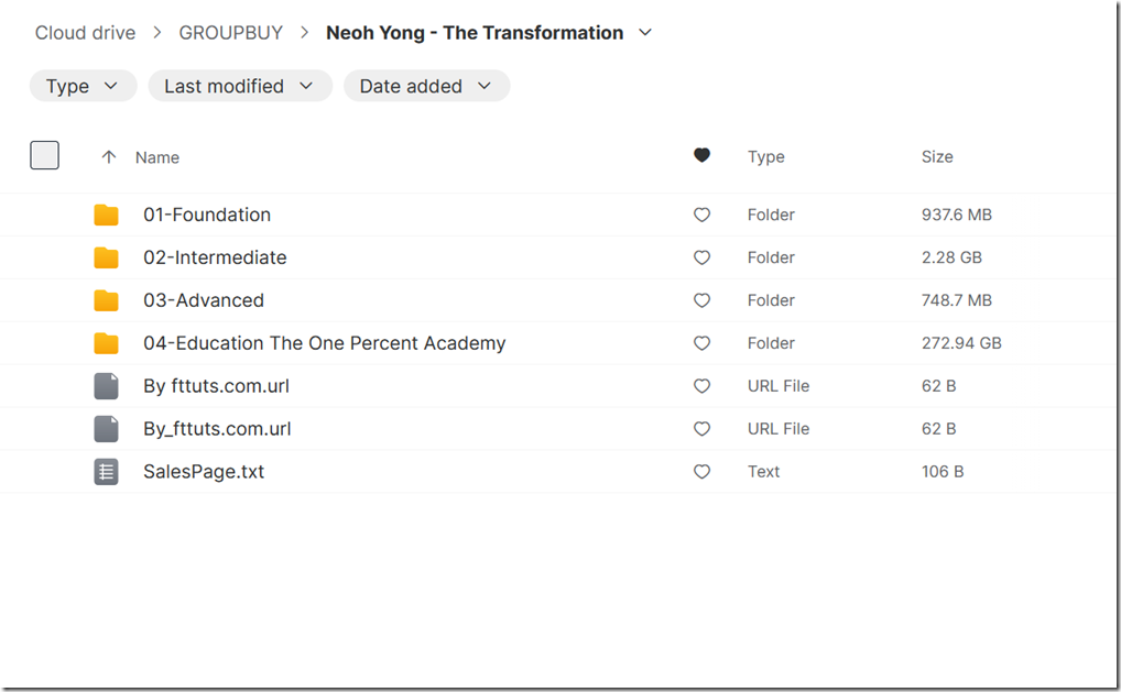 Neoh Yong - The Transformation 1