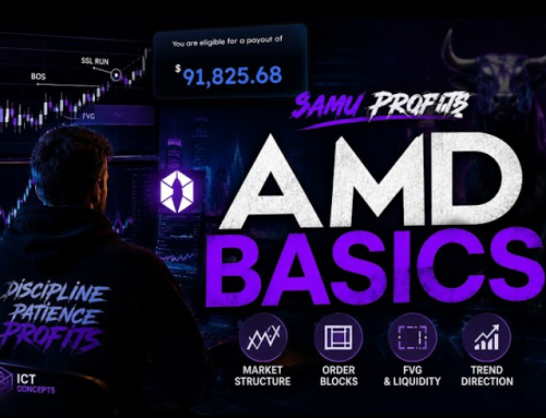 Samu Profits