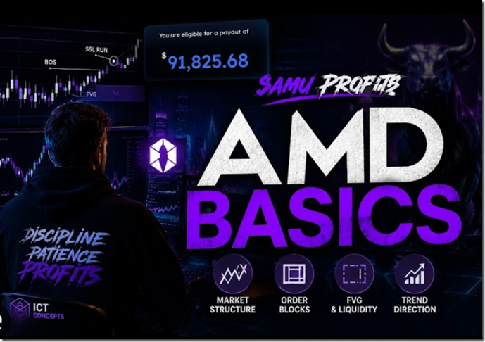 Samu Profits