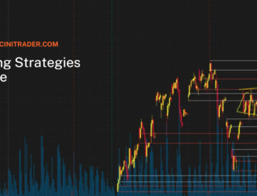 Scott Pulcini – Trading Strategies Course 35$