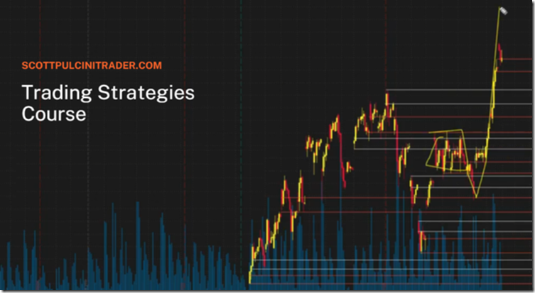 Scott Pulcini - Trading Strategies Course